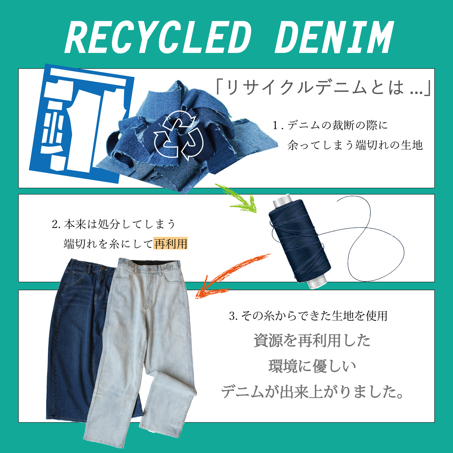 デニムフードジャケット
