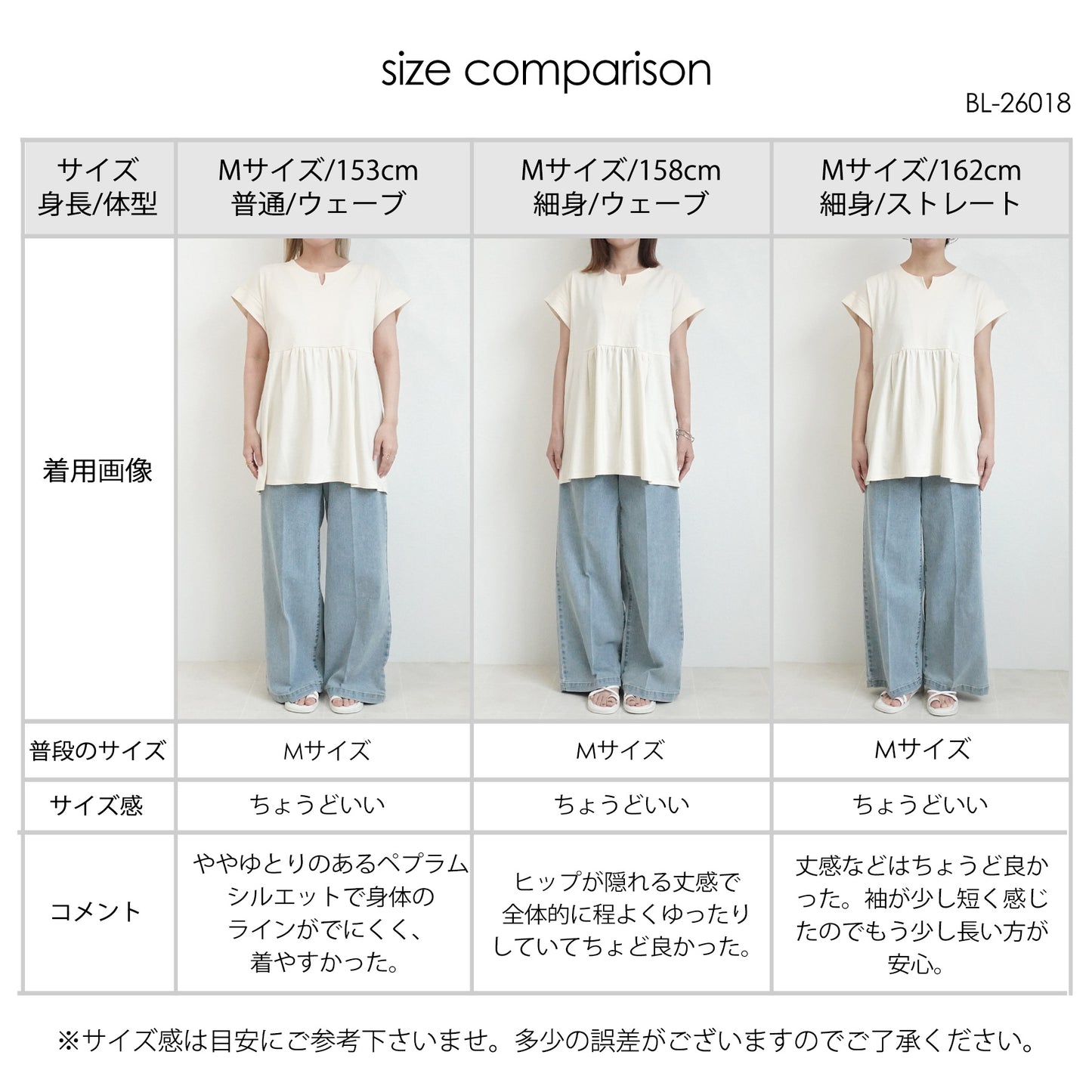ミニVネックペプラムフレンチTシャツ