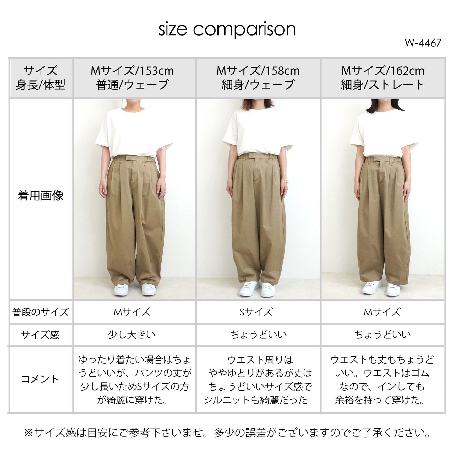 チノサーカスパンツ【一部予約】