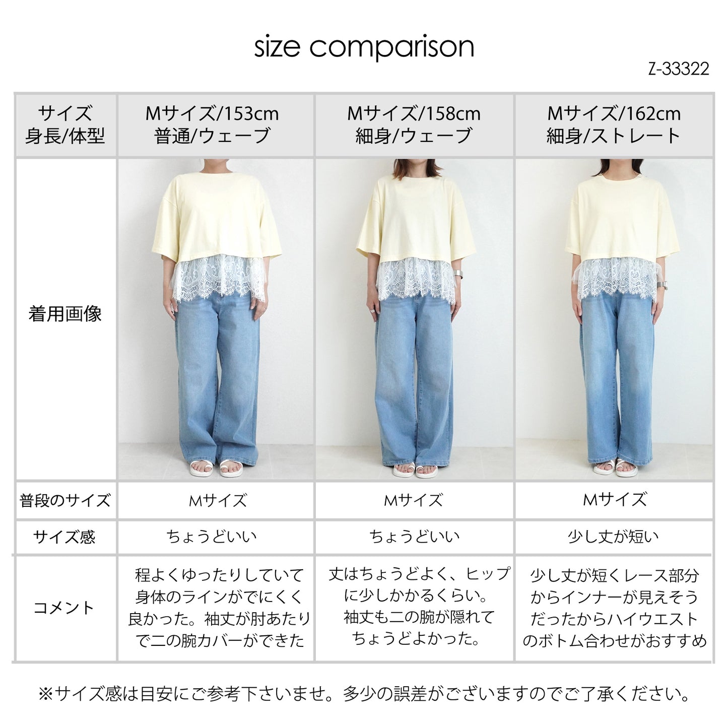 天竺裾レース異素材Tシャツ